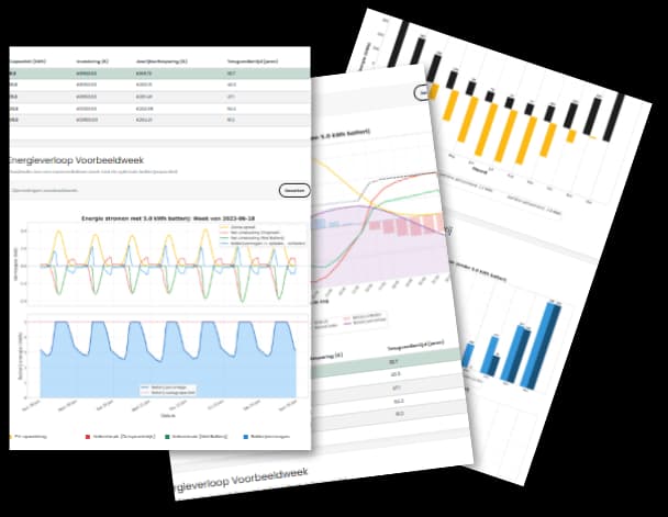Anteas whitepaper energy management